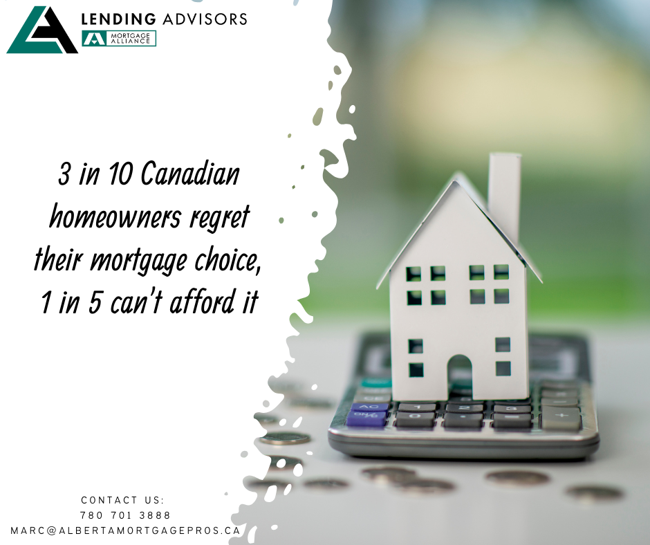 Canadians' Mortgage Regrets and Financial Realities